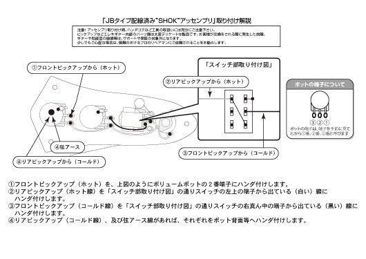 取り付けマニュアル