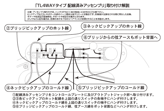 4WAY取り付け解説図