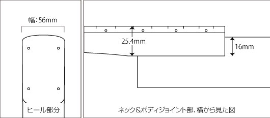 ネックヒール部寸法