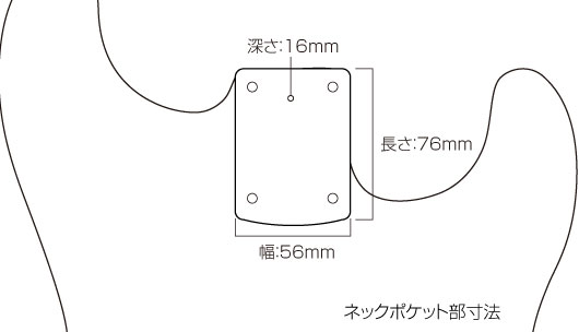 ネックポケット寸法