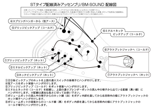 TL_SHOK ダイヤグラム