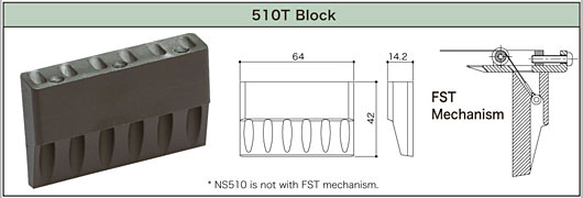 510Tブロック