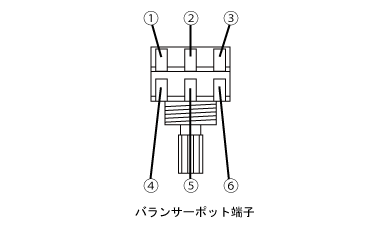 バランサーポット端子