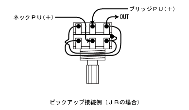 ピックアップ接続例