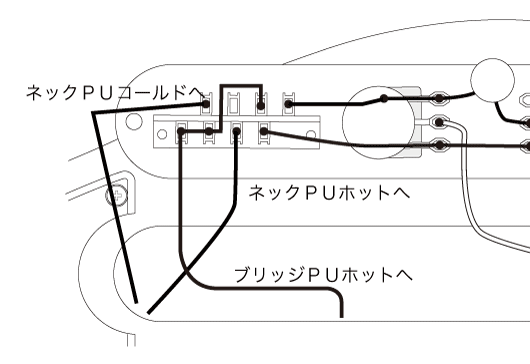 ギターチョーキングの図