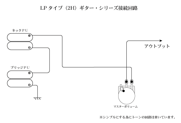 Esquire配線＿準備