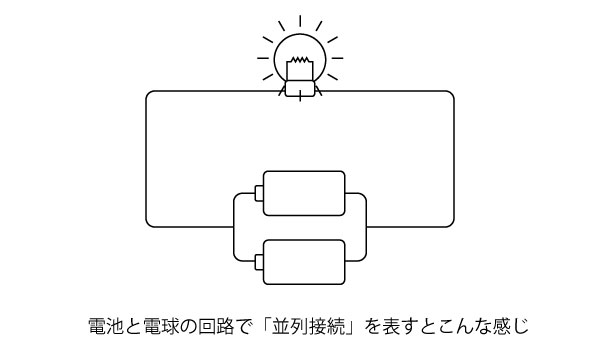 Esquireコントロール