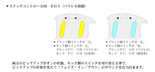 ムスタング コントロール