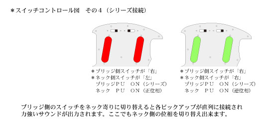 ムスタング コントロール