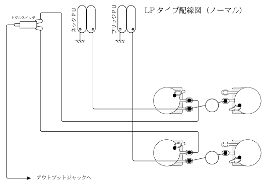 ネック塗装欠け元画像