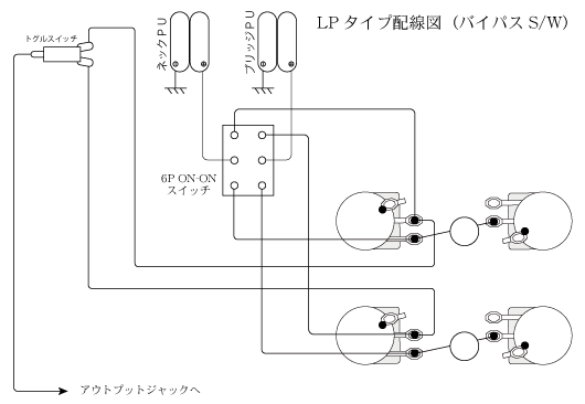 ネック塗装欠け接着剤塗布