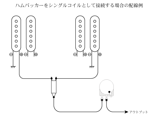 ハムバッカー×２のギターをシングルコイル×２にしたい。 | ポップギターズ