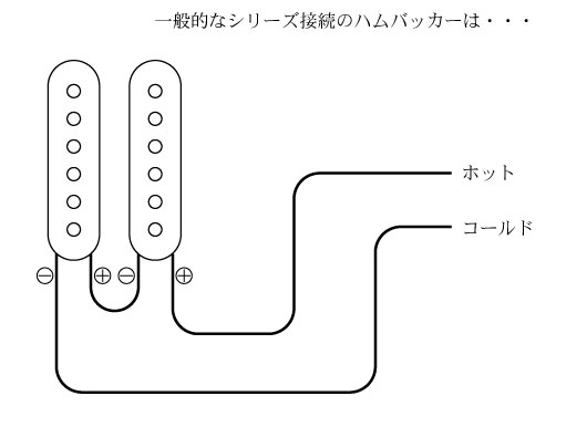 直列（シリーズ）接続