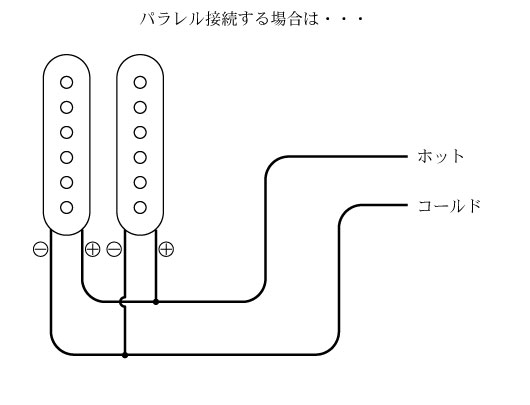 並列（パラレル）接続