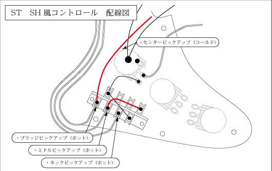 直列（シリーズ）接続