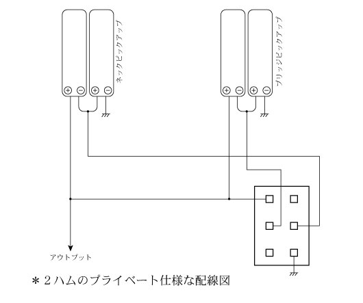 ２ハムプライベート配線＿