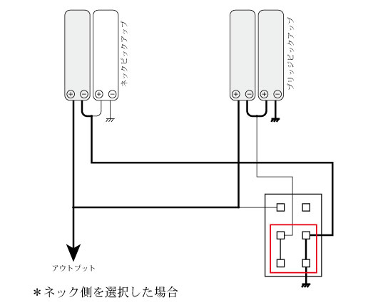 ２ハムプライベート配線＿ネック側選択