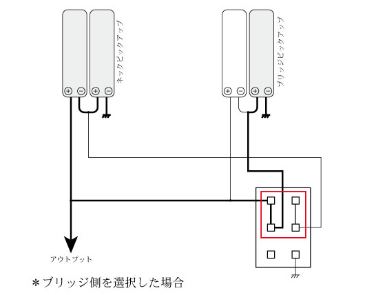 ２ハムプライベート配線＿ブリッジ側選択