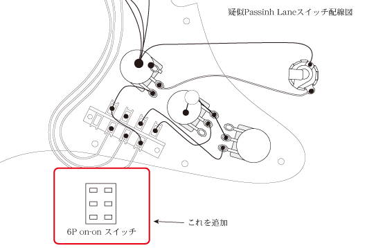 ストラト回路に6P on-onスイッチ追加