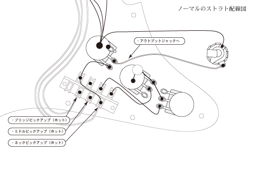 ノーマルのストラト回路図