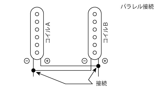 パラレル接続