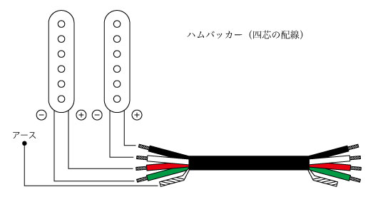 ４芯のケーブルを接続