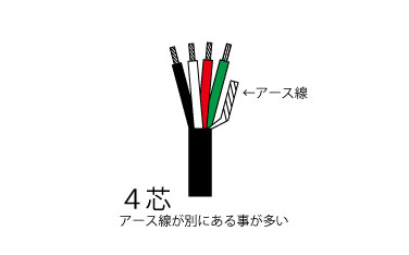 ４芯の図