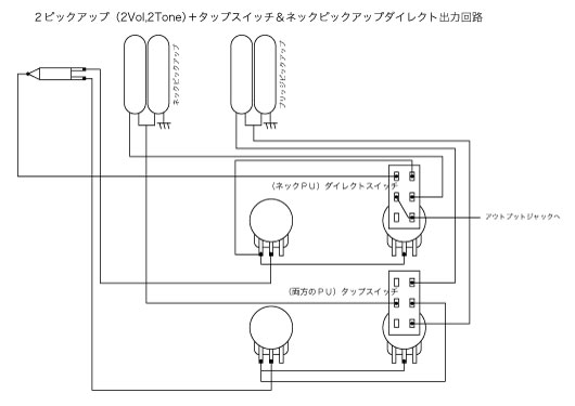 雛形になるアクリル板