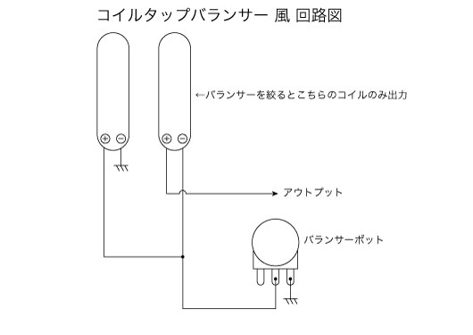 コイルタップバランサー回路