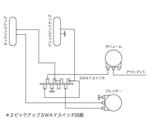 プライベートスペシャル回路図