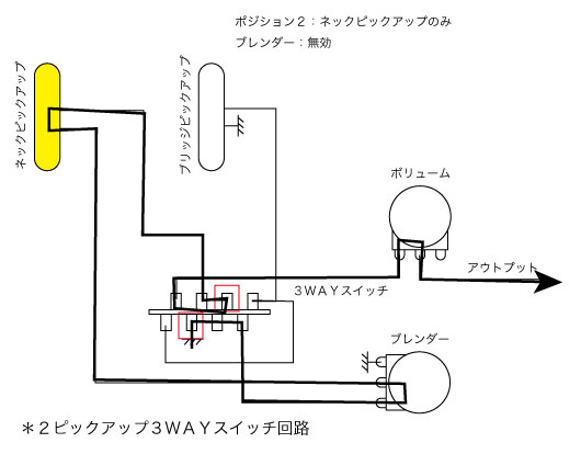 ポジション２（ネックピックアップのみ）