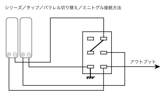 シリーズ/タップ/パラレル切り替えて接続方法