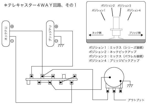 TL4WAY回路その１