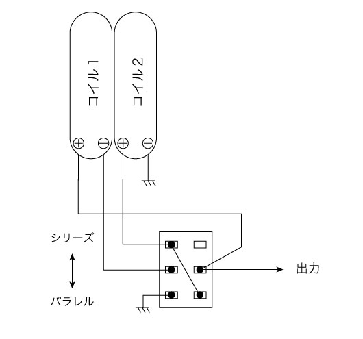 シリーズ／パラレルの切り替えスイッチ