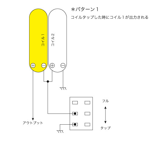 コイルタップ回路パターン１