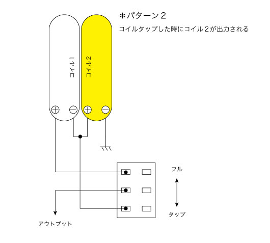 コイルタップ回路パターン２