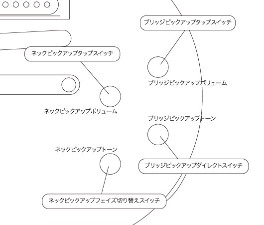 現行のレスポールコントロール図