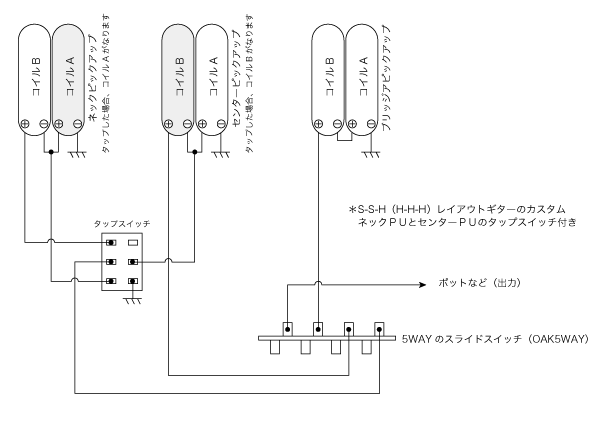 返答した配線図