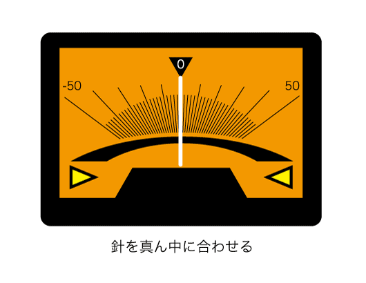 チューニングオッケー