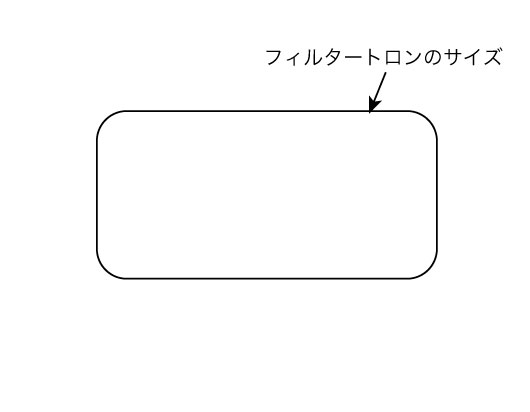 フィルタートロンのサイズ