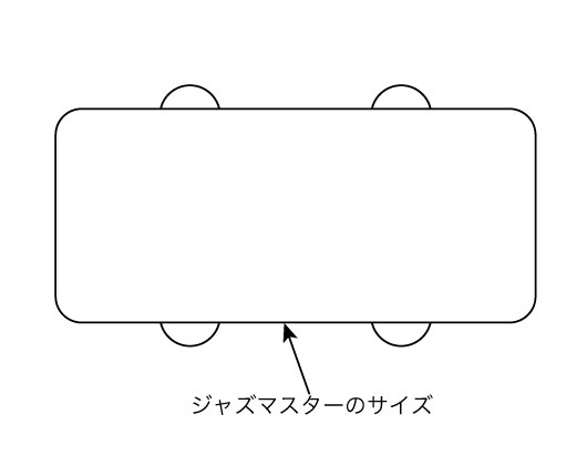 ジャズマスターのサイズ