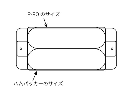 ハムバッカーとP-90の違い