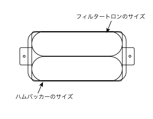 ハムバッカーとフィルタートロンの違い