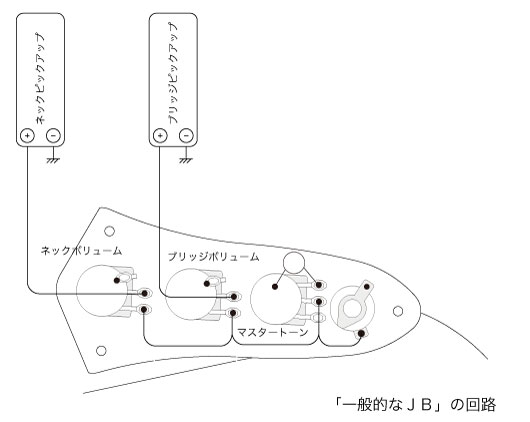 一般的なジャズベース回路（パラレル）