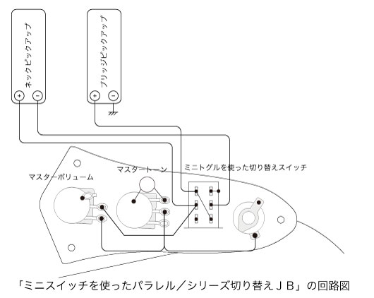 スイッチを装備したジャズベース回路