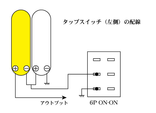 左側タップスイッチ