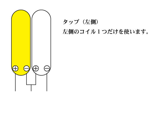 左側のコイルを使うタップ