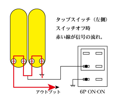 タップスイッチオフ