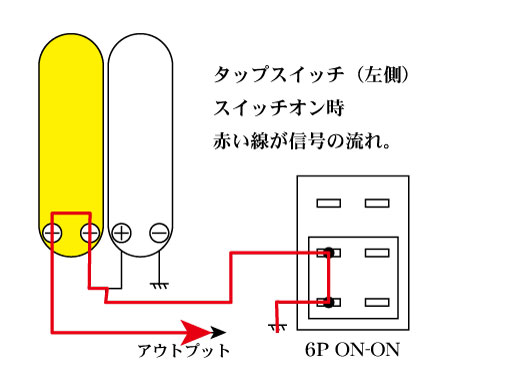 左側のコイルを使うタップ