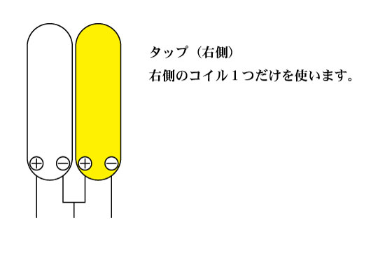 右側のコイルを使うタップ